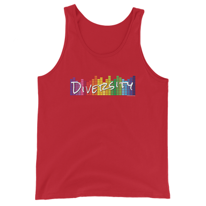 Diversity