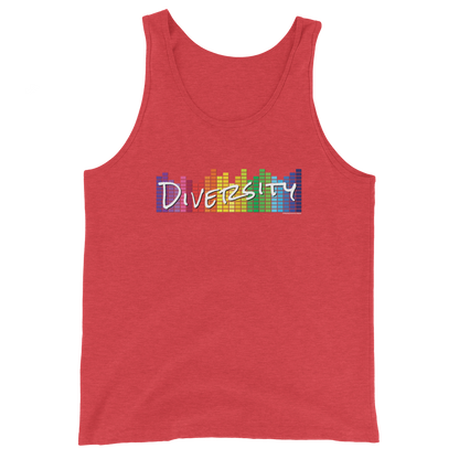 Diversity